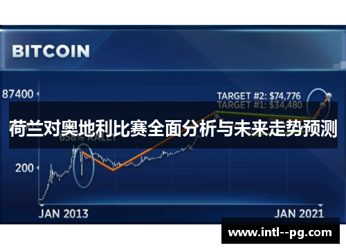 荷兰对奥地利比赛全面分析与未来走势预测
