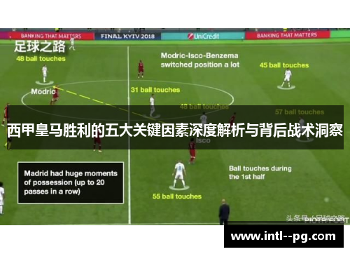西甲皇马胜利的五大关键因素深度解析与背后战术洞察 西甲皇马胜利的五大关键因素深度解析与背后战术洞察
