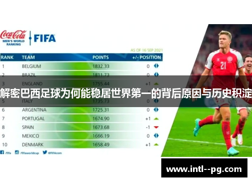 解密巴西足球为何能稳居世界第一的背后原因与历史积淀 解密巴西足球为何能稳居世界第一的背后原因与历史积淀