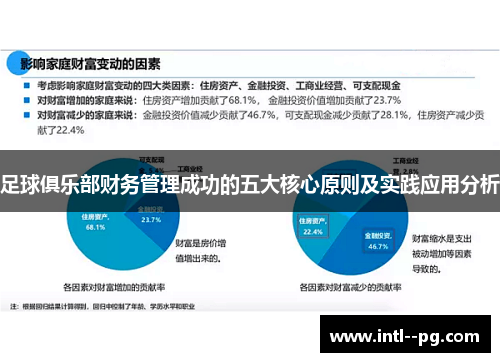 足球俱乐部财务管理成功的五大核心原则及实践应用分析