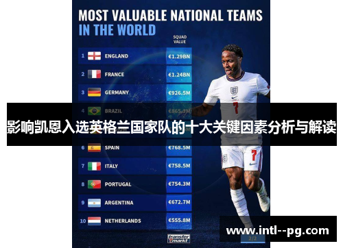 影响凯恩入选英格兰国家队的十大关键因素分析与解读 影响凯恩入选英格兰国家队的十大关键因素分析与解读