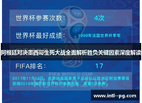 阿根廷对决墨西哥生死大战全面解析胜负关键因素深度解读