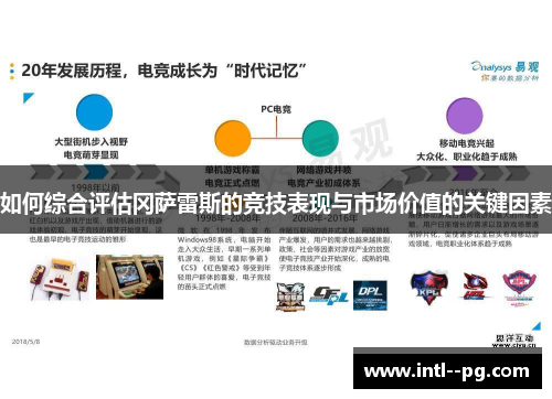 如何综合评估冈萨雷斯的竞技表现与市场价值的关键因素