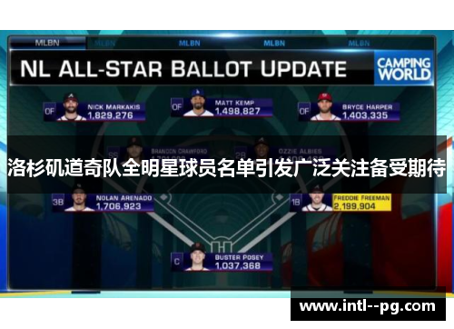 洛杉矶道奇队全明星球员名单引发广泛关注备受期待 洛杉矶道奇队全明星球员名单引发广泛关注备受期待