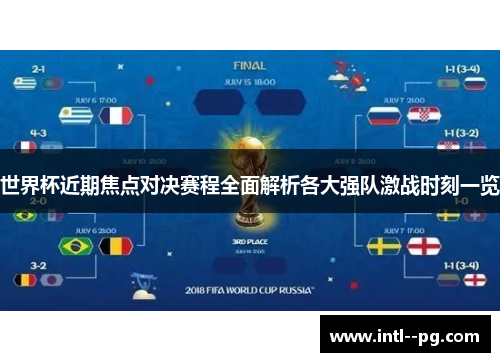 世界杯近期焦点对决赛程全面解析各大强队激战时刻一览 世界杯近期焦点对决赛程全面解析各大强队激战时刻一览