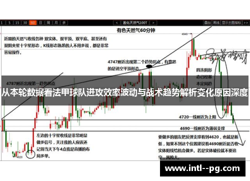 从本轮数据看法甲球队进攻效率波动与战术趋势解析变化原因深度