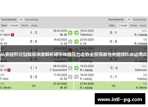从赛程积分到阵容深度解析德甲保级压力走势全景观察与关键球队命运博弈
