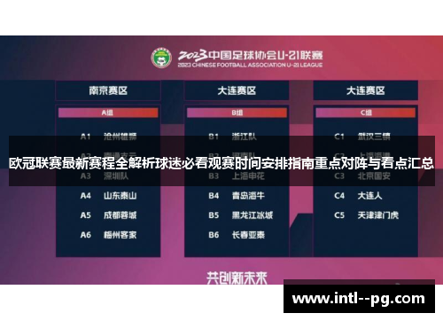 欧冠联赛最新赛程全解析球迷必看观赛时间安排指南重点对阵与看点汇总