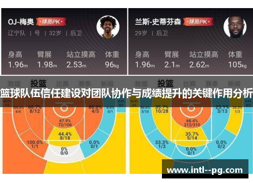 篮球队伍信任建设对团队协作与成绩提升的关键作用分析