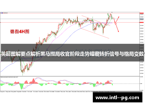 英超图解要点解析黑马搅局收官阶段走势暗藏转折信号与格局变数
