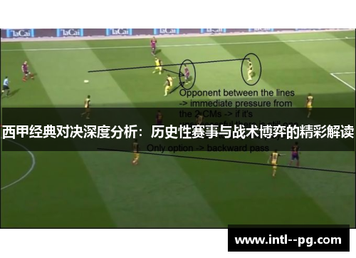 西甲经典对决深度分析：历史性赛事与战术博弈的精彩解读