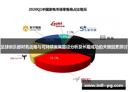 足球俱乐部财务战略与可持续发展路径分析及长期成功的关键因素探讨