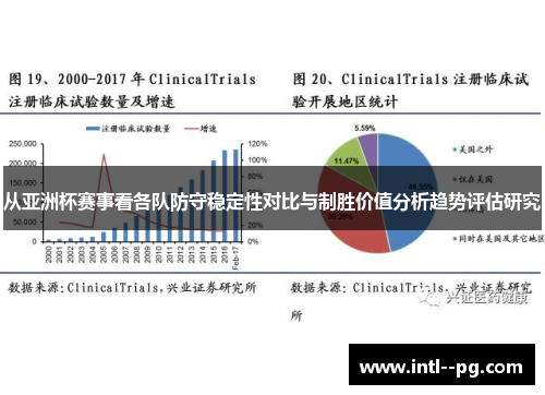 从亚洲杯赛事看各队防守稳定性对比与制胜价值分析趋势评估研究